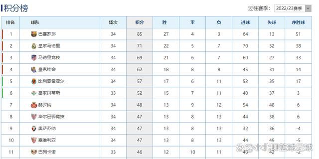 【双方首发及换人信息】AC米兰首发：16-迈尼昂、2-卡拉布里亚（90+2’ 42-弗洛伦齐）、28-佳夫、23-托莫里、19-特奥、80-穆萨、32-波贝加（83’ 33-克鲁尼奇）、14-赖因德斯、21-丘库埃泽、11-普利西奇（61’ 8-奇克）、15-约维奇（83’ 73-卡马达）AC米兰替补：83-米兰特、69-拉波-纳瓦、95-巴特萨吉、82-西米奇、7-阿德利、18-卢卡-罗梅罗、70-特劳雷佛罗伦萨首发：1-泰拉恰诺、3-比拉吉、28-夸尔塔、4-米伦科维奇、65-帕里西、32-邓肯（81’ 38-曼德拉戈拉）、6-阿图尔（46’ 8-马克西姆-洛佩斯）、7-索蒂尔（81’ 11-乔纳森-伊科内）、5-博纳文图拉（88’ 99-夸梅）、10-冈萨雷斯、9-贝尔特兰（70’ 18-恩佐拉）佛罗伦萨替补：53-克里斯滕森、30-马蒂内里、26-米纳、70-皮耶罗齐、37-科穆佐、77-布雷卡洛、72-巴拉克、19-因凡蒂诺、73-阿马图奇